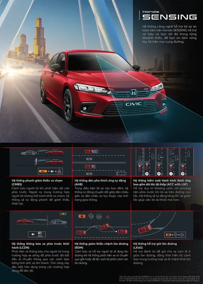 Các tính năng phanh tay điện tử và giữ phanh tự động trên mẫu xe Honda.
